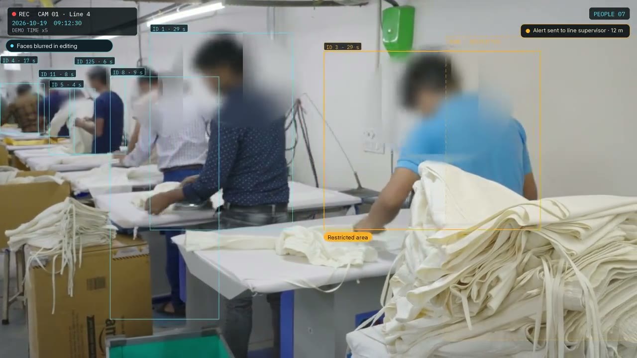 Real factory camera footage, faces blurred in editing